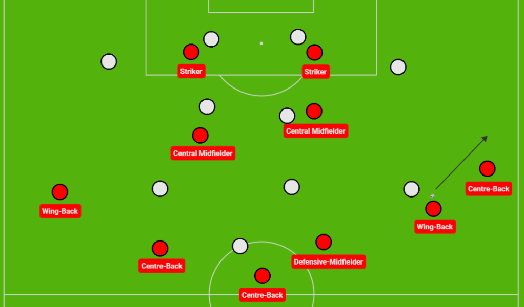 10 Secrets Every Player Should Know About Football Positions Defense