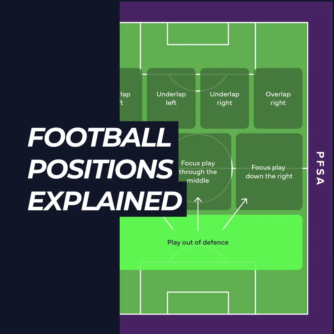 How Many Players Are on Defense in Football? The Ultimate Guide with Expert Tips and Surprising Facts