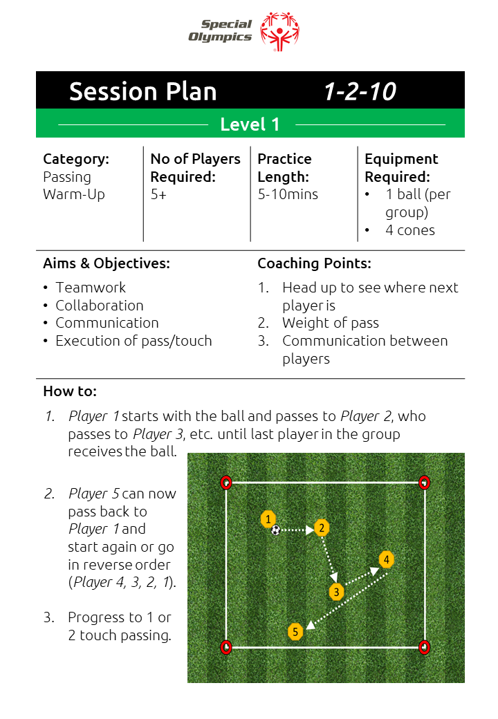 10 Expert Words for Coaching Football: The Ultimate Guide to Powerful Communication on the Field