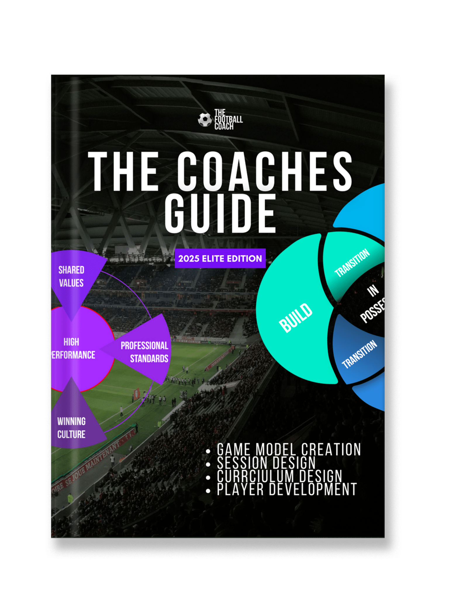 7 Surprising Secrets of Virtual Leadership Coaching Football: The Ultimate Guide for Coaches