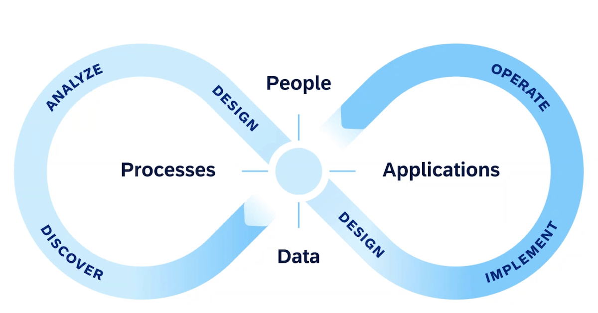 7 Expert Insights: What Do You Expect To Learn From This Subject? Unlock Keys To Transformative Success