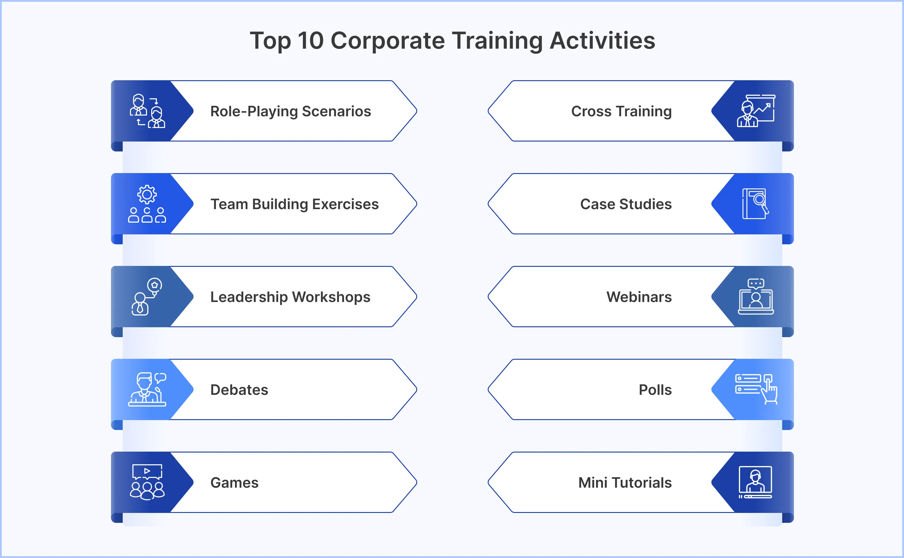 10 Expert-Approved Fun Activities for Training Sessions That Boost Engagement and Results