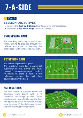 7 Expert Secrets to a Winning Offense for Football: The Ultimate Playbook for Smart Coaches