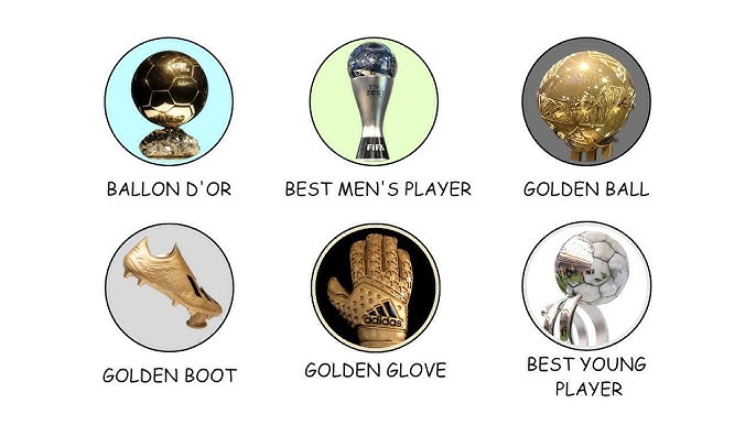 10 Expert Insights Into the List of Individual Awards in Football: The Ultimate Guide for True Fans
