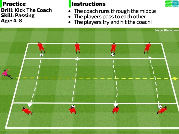 7 Ultimate Soccer Practice Drills for 9 Year Olds: Expert-Approved, Fun and Effective Training