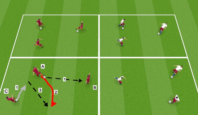 7 Expert Passing and Receiving Football Drills That Will Transform Your Game