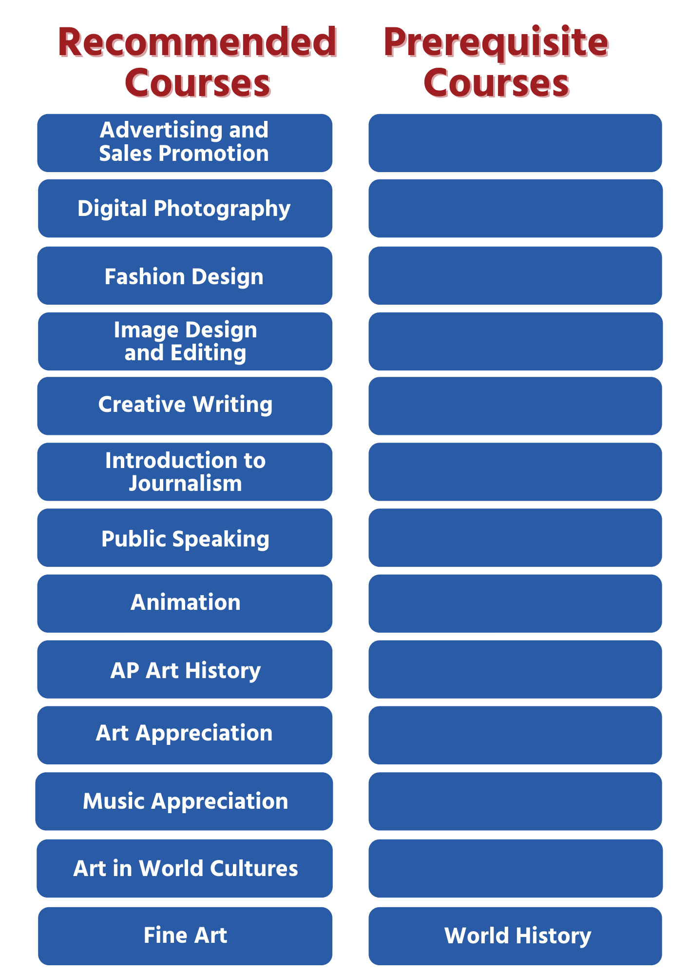 7 Secrets to Landing Arts Audio Video Technology and Communications Jobs Football Industry Experts Recommend