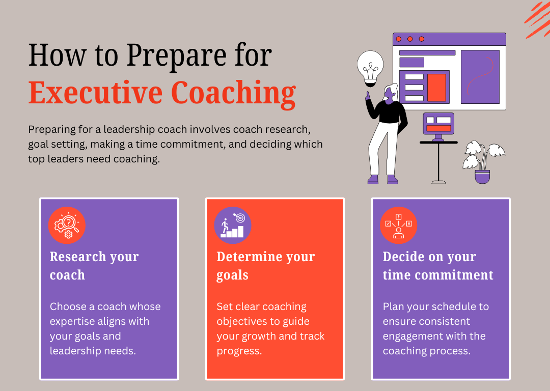 7 Expert Ways Executive Coaching Abu Dhabi Football Can Transform Leadership: The Ultimate Success Guide