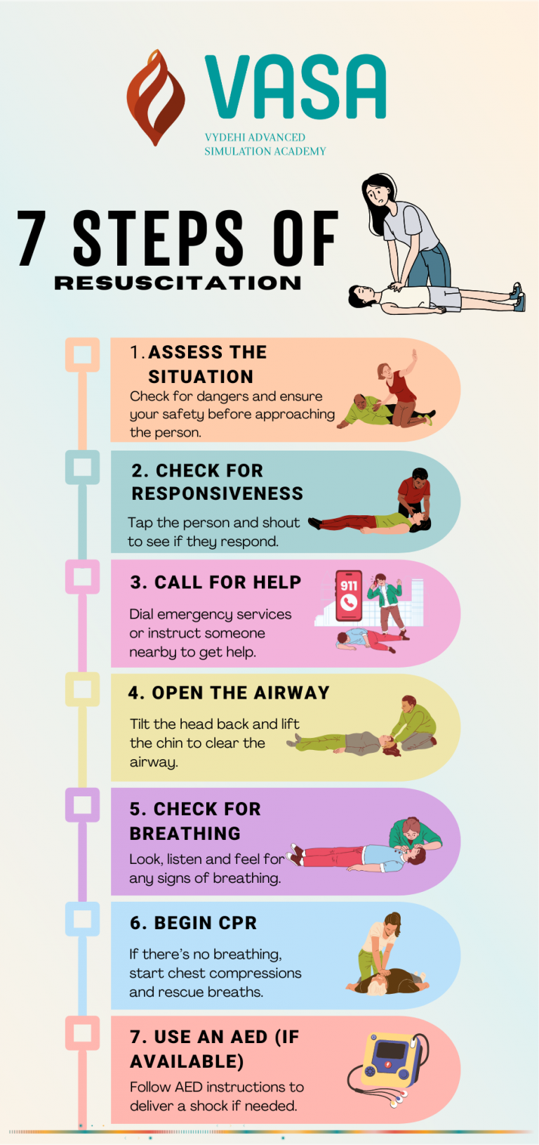 How to Get Certified in CPR and First Aid: 7 Must-Know Steps for Your Ultimate Emergency Confidence