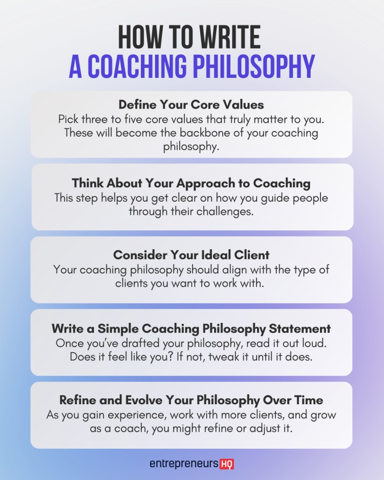 7 Expert Coaching Philosophy Examples Soccer Coaches Must Know for Success