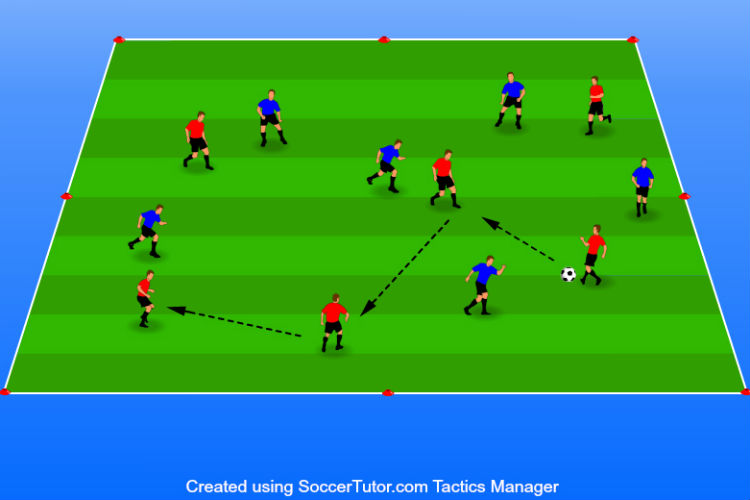 7 Expert Soccer Drills for Passing and Moving: The Ultimate Guide for Fast Team Play