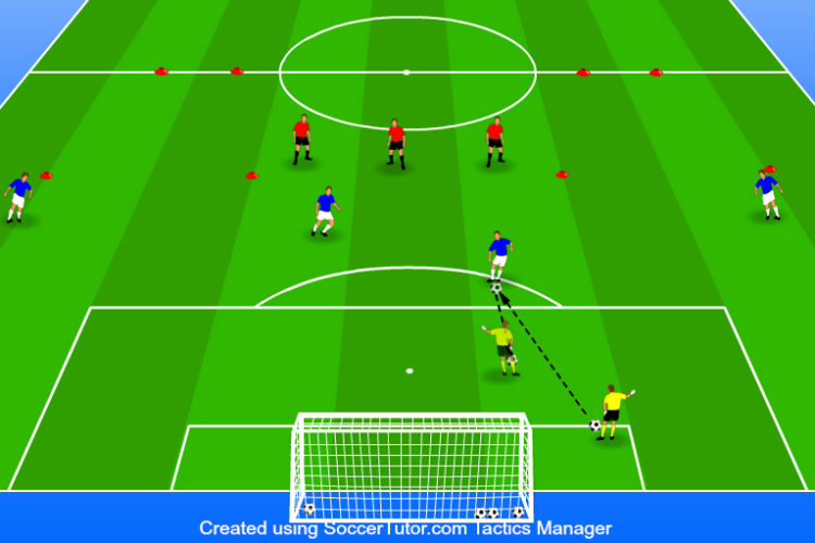 7 Expert Strategies for Soccer Goalkeeper Training Drills PDF: The Ultimate Resource Guide
