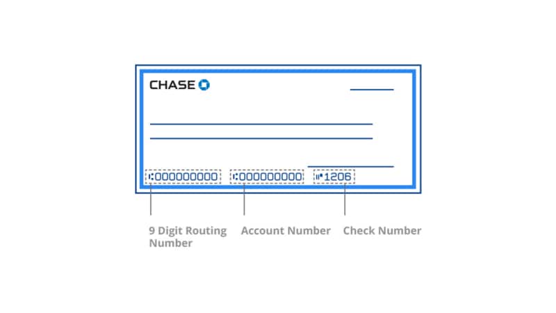 7 Expert Secrets to How Long Does It Take Chase to Clear a Check (With Real Data)