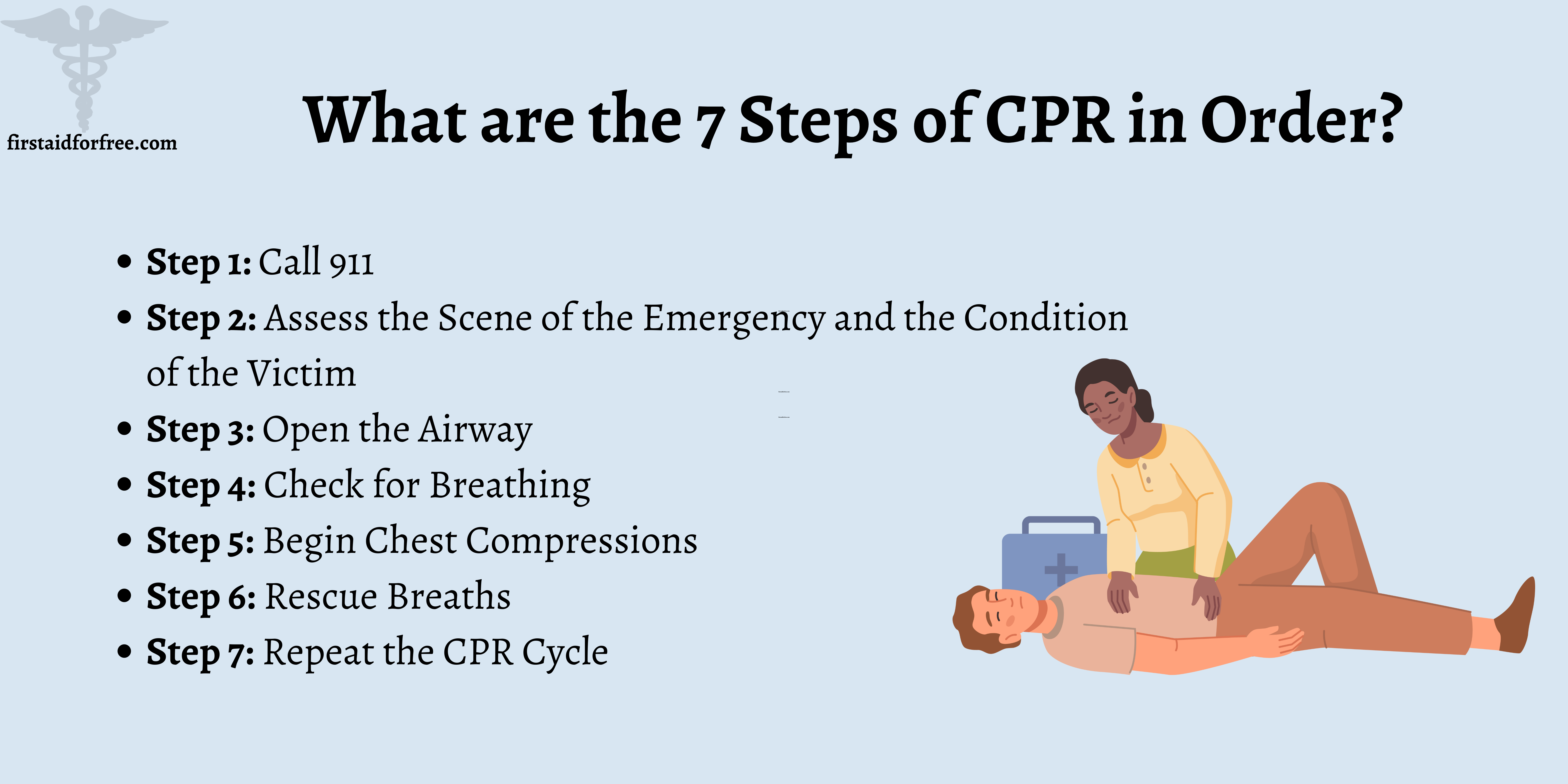 7 Expert Secrets to Get CPR and First Aid Certification Online Free in 2024