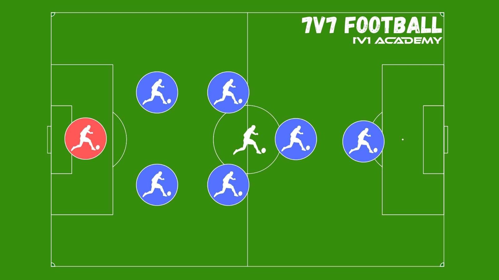 7 Secrets to Mastering Football Offense Defense: The Ultimate Winning Formula Unveiled