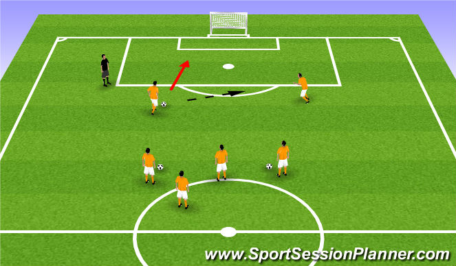 7 Expert Secrets for Planning Effective Football Training Sessions for 8 Year Olds