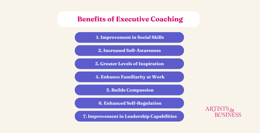 7 Amazing Benefits of Leadership Coaching for Executives Football Teams Need Now