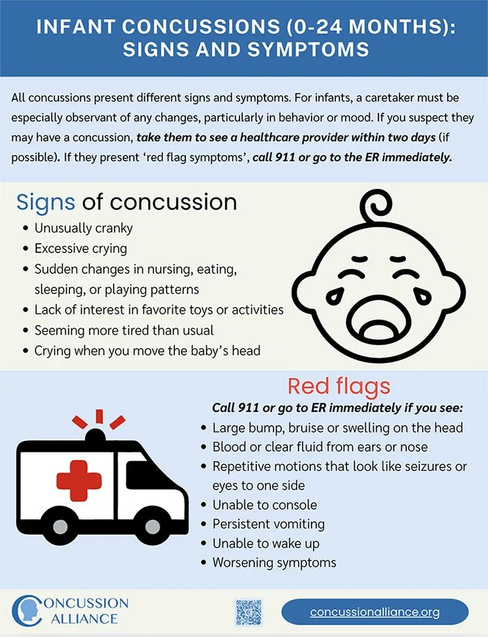 7 Insider Tips for Securing Free Online Concussion Certification: The Ultimate Guide for Coaches & Parents