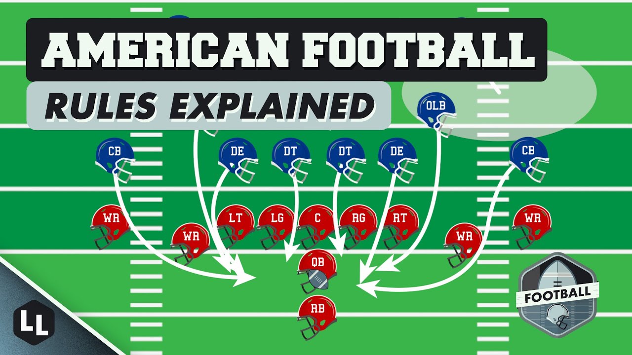10 Expert Secrets: Everything U Need To Know About Football For Beginners And Die-Hards