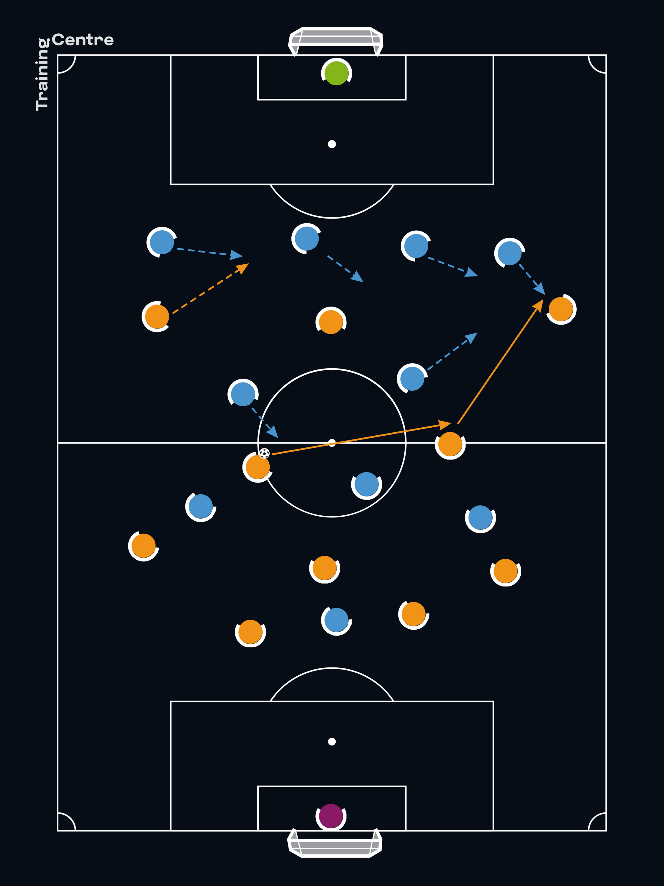 7 Expert Strategies to Master the Defense of Line in Modern Team Sports