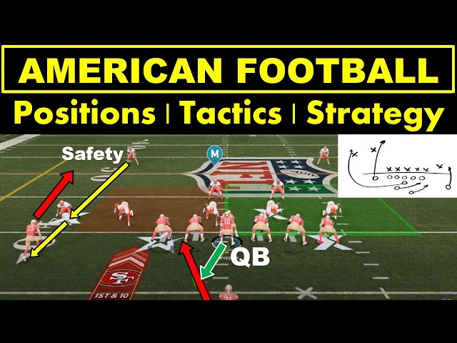 7 Must-Know Secrets Behind Positions in Football Offense: Expert Guide to Winning Plays