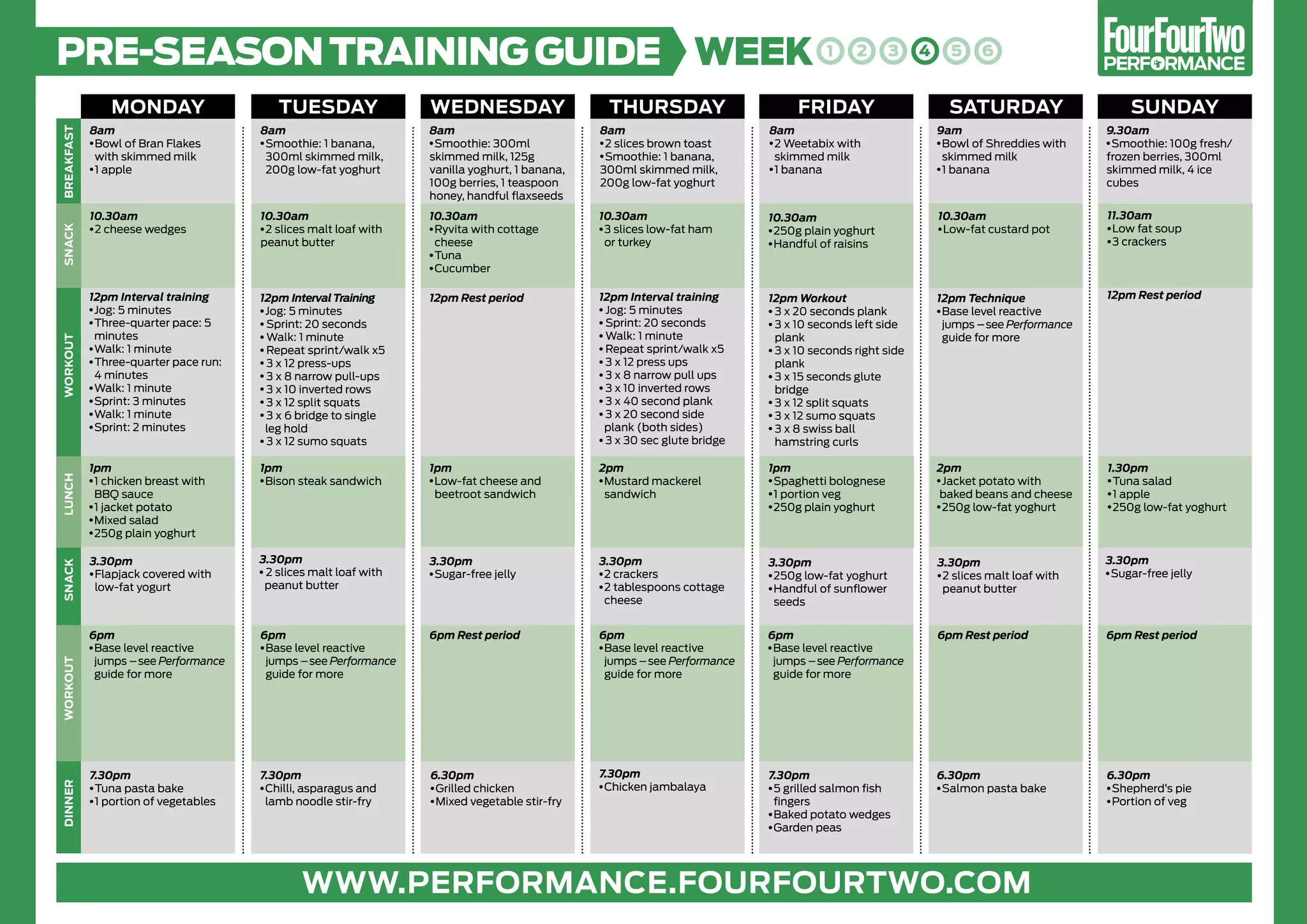 The Ultimate 4 Week Pre-Season Training Program Soccer PDF: Expert Secrets, Step-by-Step Guide, and Must-Know Tips