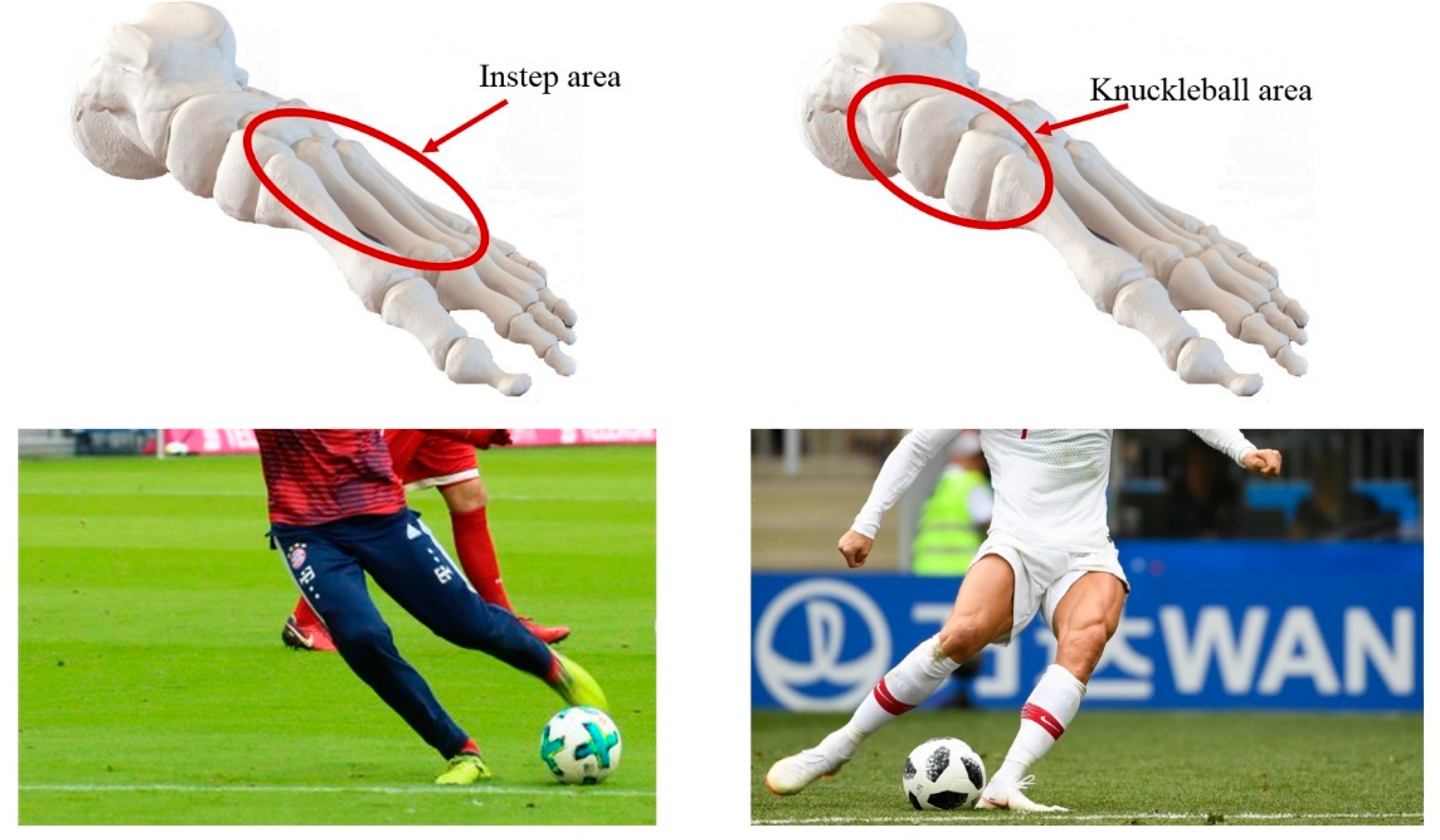 5 What Are the 5 Ways to Score in Football: Expert Breakdown & Surprising Facts