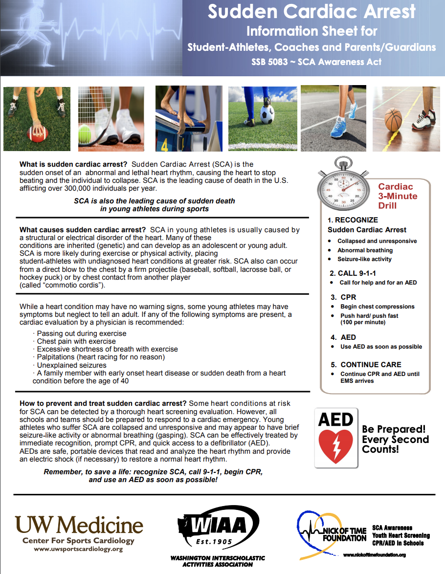 7 Must-Know Facts About nfhslearn com sudden cardiac arrest That Will Save Lives Today