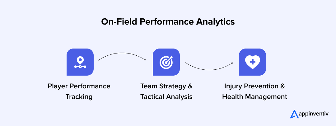 7 Expert Secrets to Maximizing Defence Science & Technology Agency Football Teams’ Performance