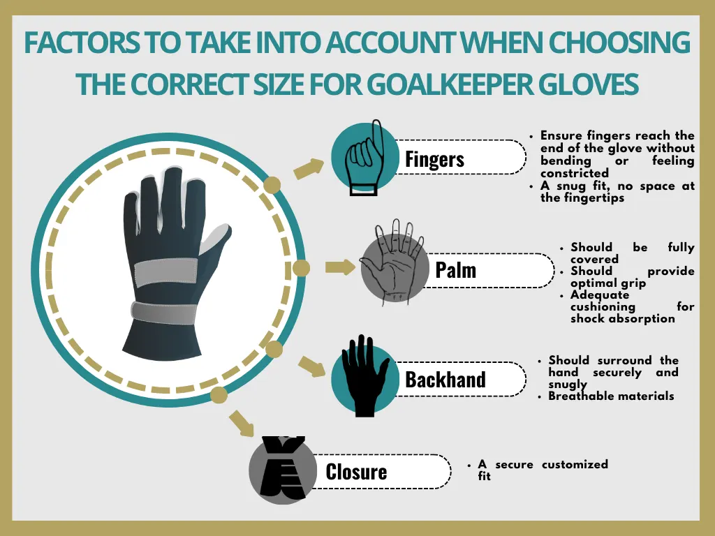 7 Expert Tips for Choosing Goalie Gloves with Finger Protection: The Ultimate Safety Guide