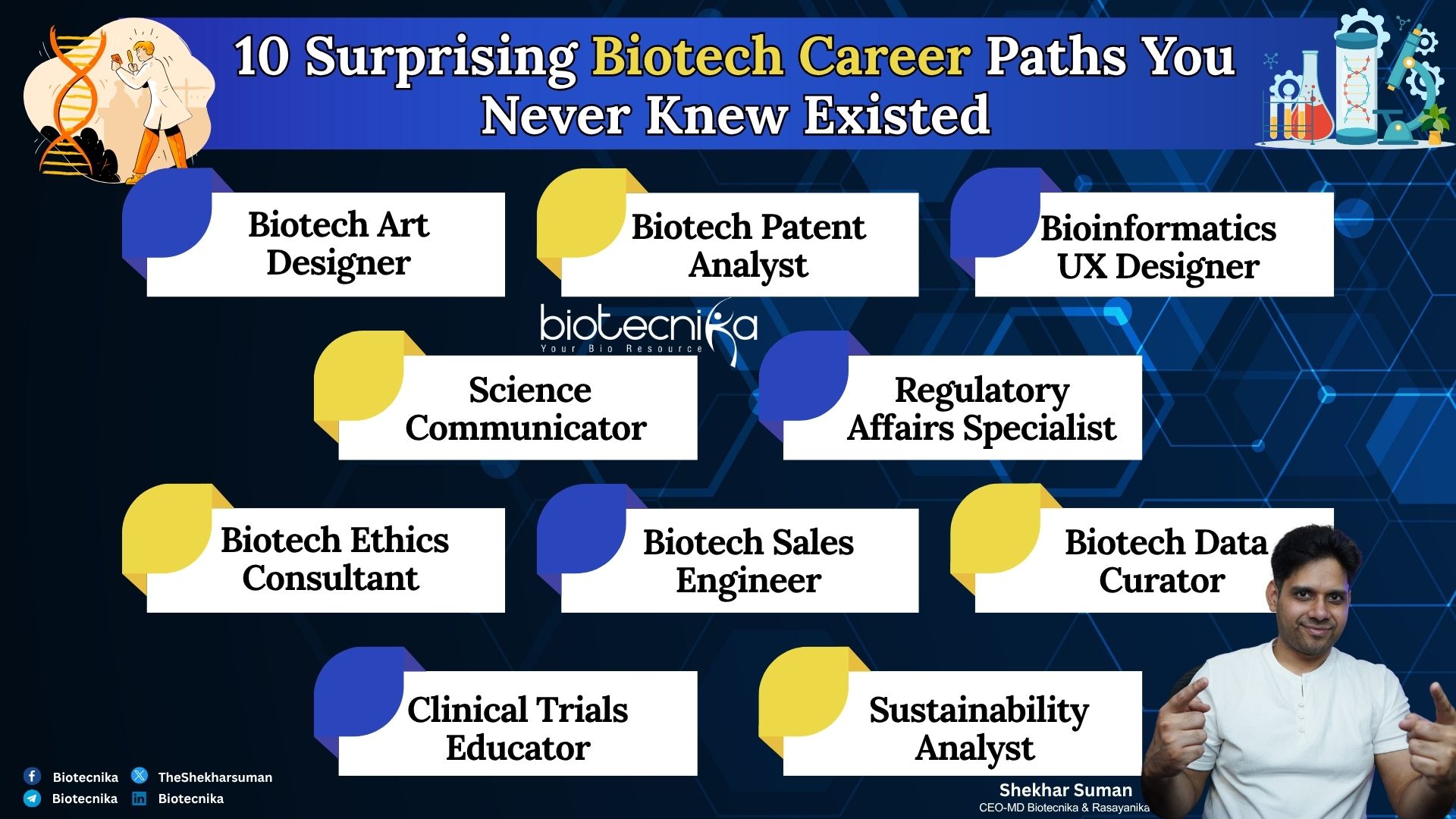 10 Surprising Types of Biotechnology Jobs Football Enthusiasts Must Know