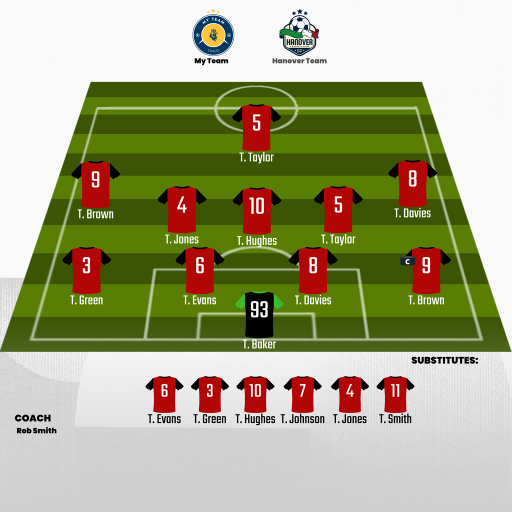 10 Expert Secrets to Building an Unbreakable Football Defense Lineup for Your Team