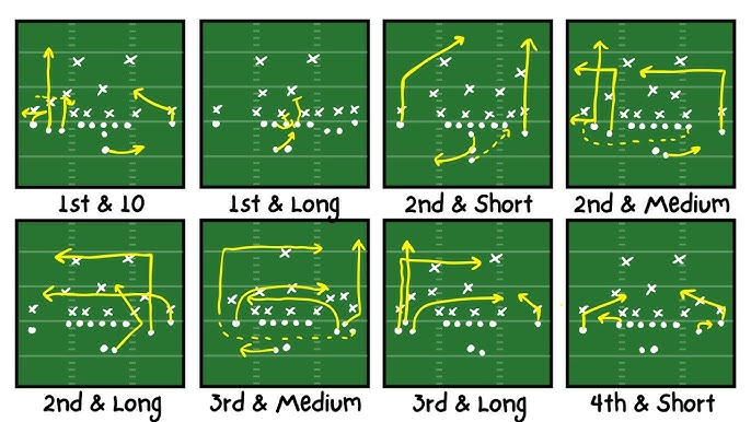 7 Surprising Insights: The Ultimate Definition of Offense in Football and How It Impacts Winning