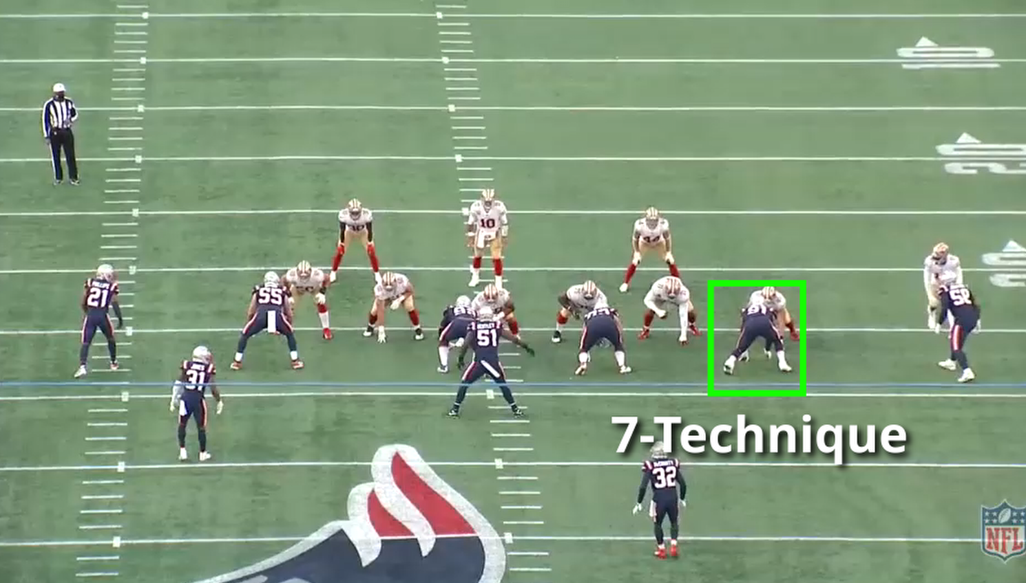 Is Tight End Defense or Offense? 7 Surprising Facts Every Football Fan Needs To Know