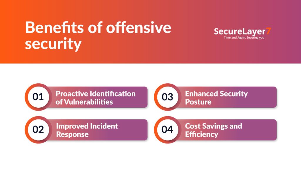 7 Surprising Truths About Safety Offense Or Defense: Must-Know Strategies From Experts