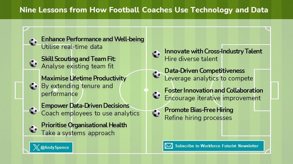 7 Must-Know bes technology Football Secrets: How Top Clubs Are Winning With Data-Driven Innovation