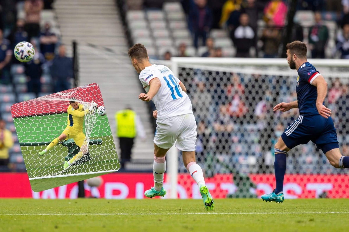 7 Surprising Facts About Soccer Goalies Scoring Goals: The Ultimate Guide