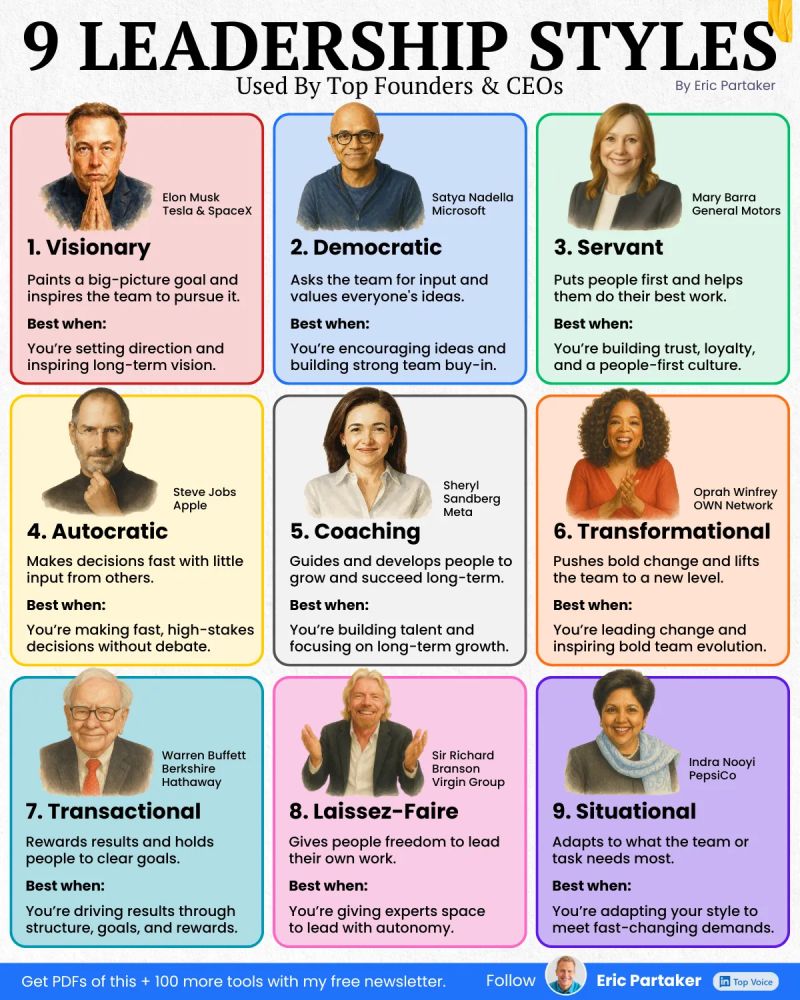 7 Expert Secrets of Executive Certificate in Leadership Coaching Football That Can Skyrocket Your Sports Career