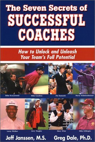 10 Expert Secrets to Senior Management Coaching Football for Ultimate Leadership Success