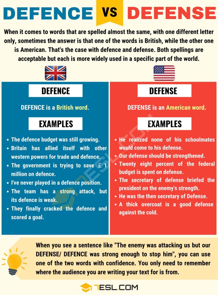 10 Expert Tips to Master the Difference Between Defence or Defense
