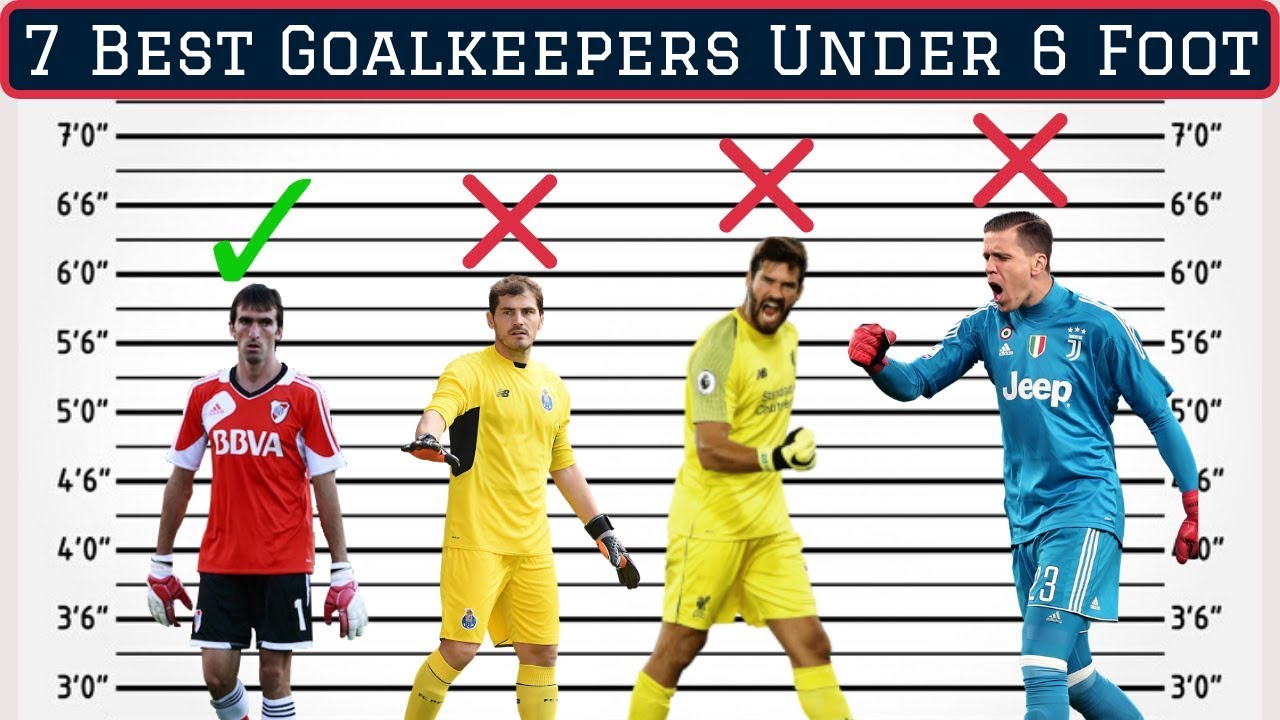 7 Surprising Facts About The Shortest Goalkeepers And How They Became Legends