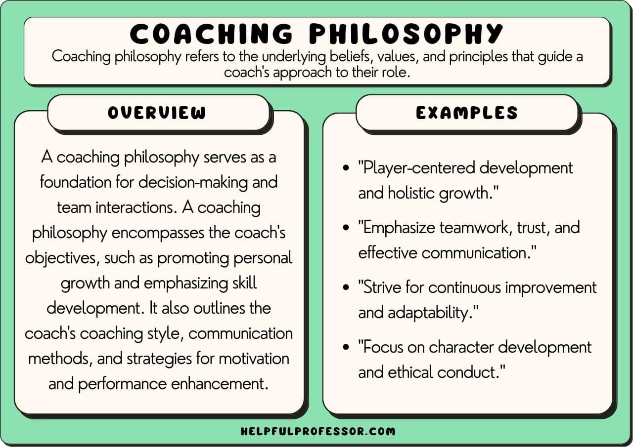 10 Expert Coaching Philosophy Football Examples to Elevate Your Game