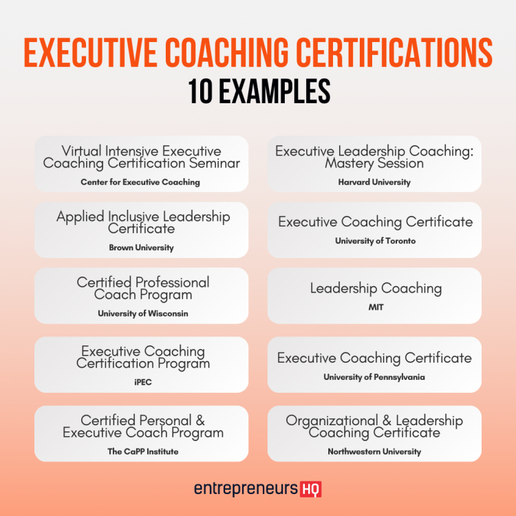 10 Proven Ways to Master Harvard Executive Coaching Certification Football: The Ultimate Expert Guide