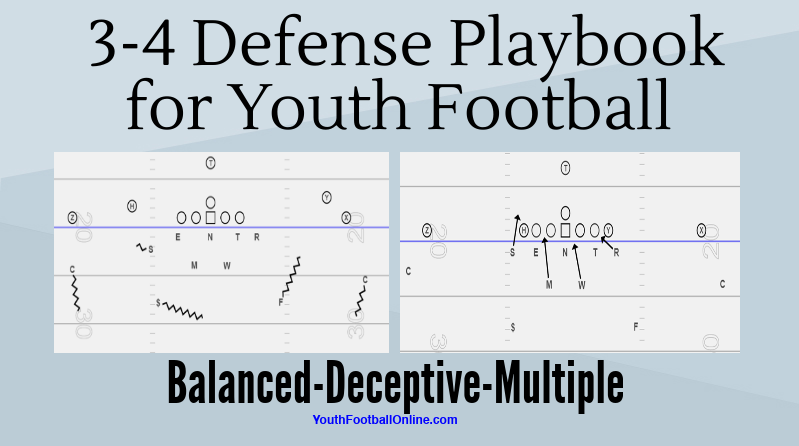 10 Must-Know Secrets in the 3 4 Defense Playbook PDF for Ultimate Football Strategy