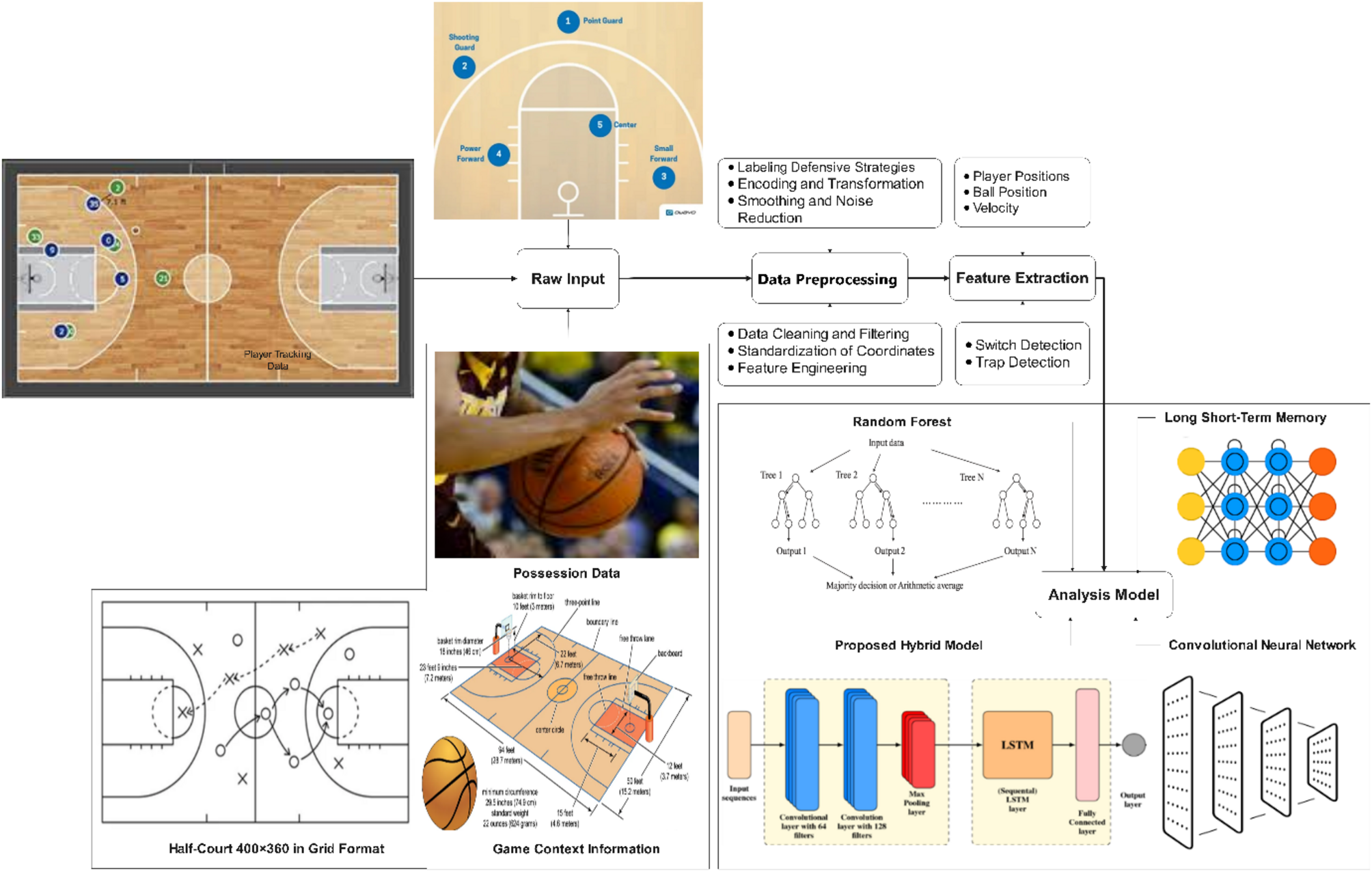 7 Expert Strategies to Master Defense Lines in Sports and Security