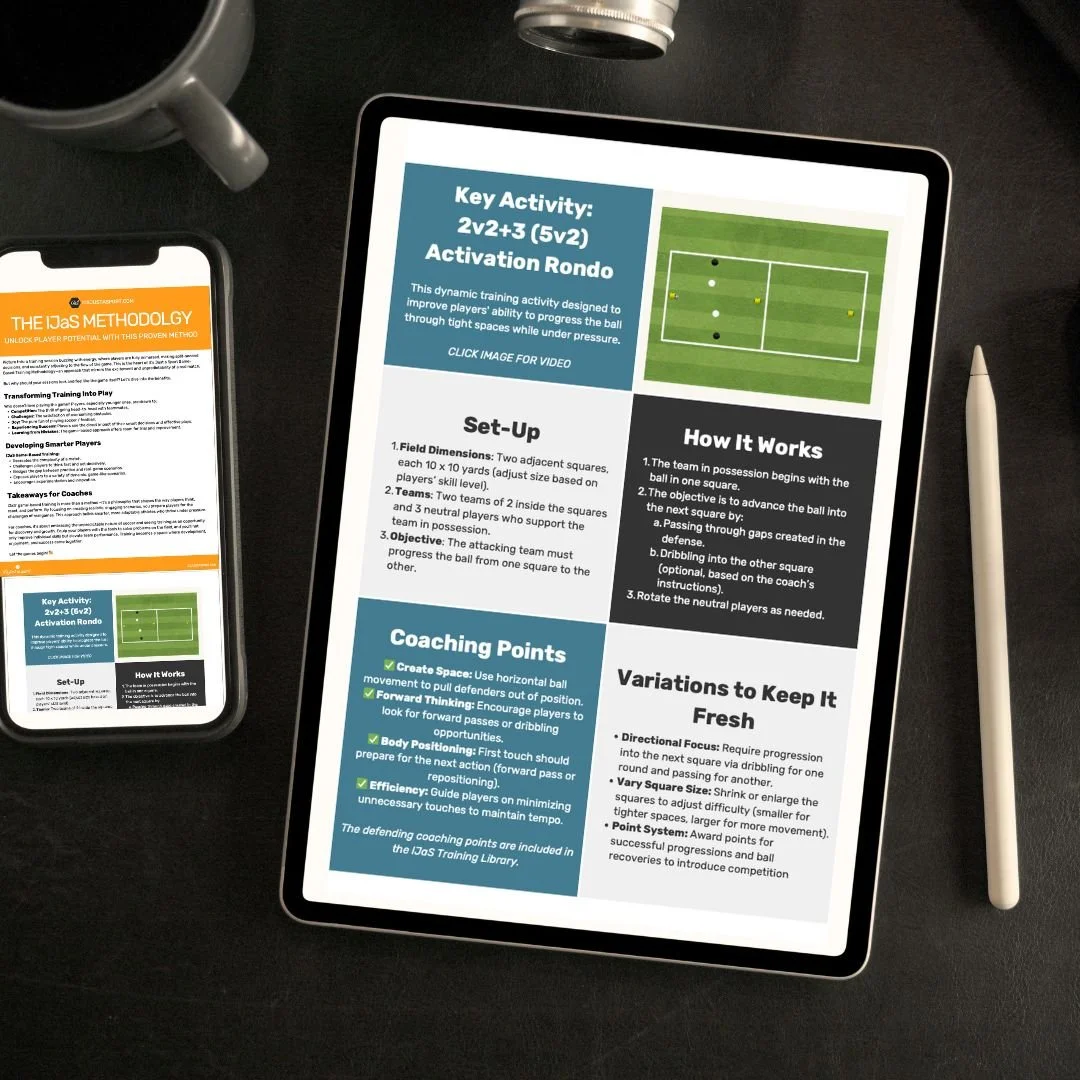 10 Proven Strategies for Personal Leadership Coaching Football: The Ultimate Guide to Unlock Your Potential