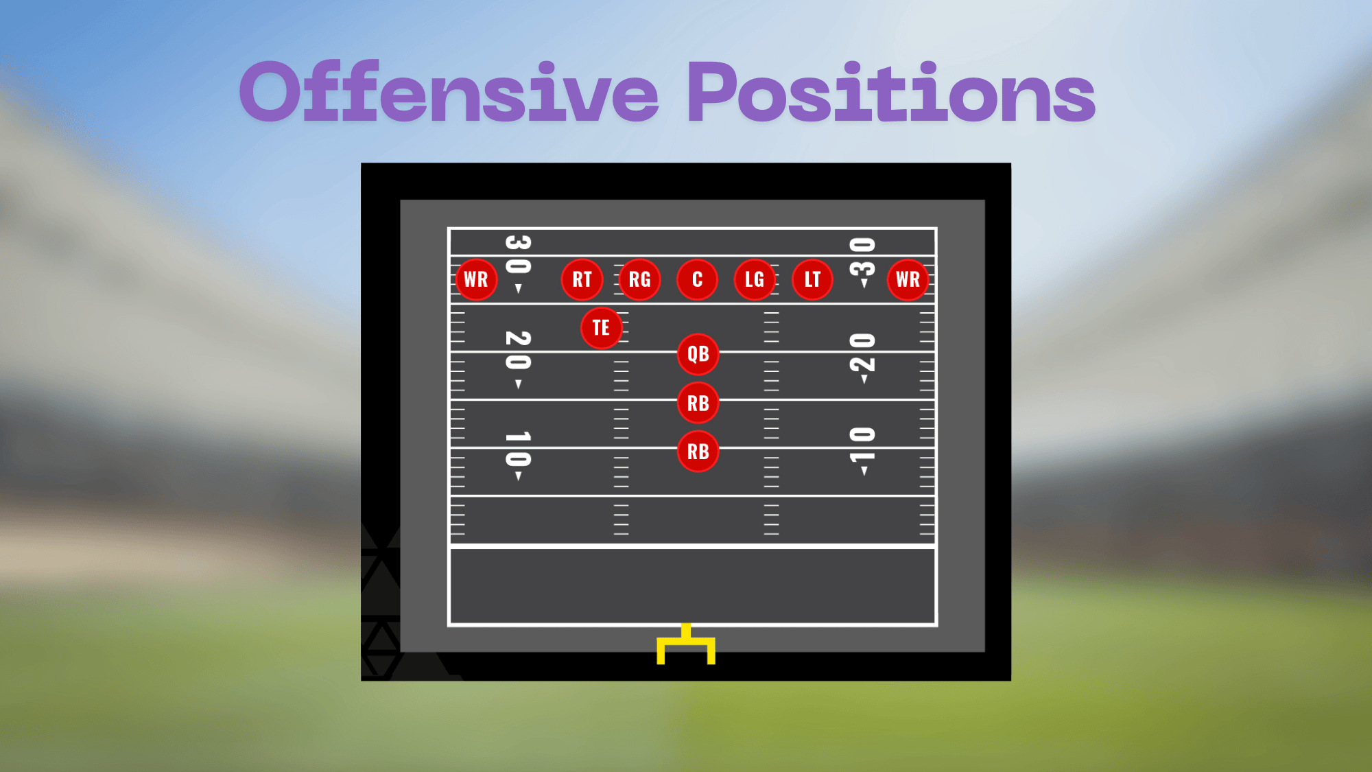 10 Expert Insights on Tight End Offense or Defense: The Ultimate Guide