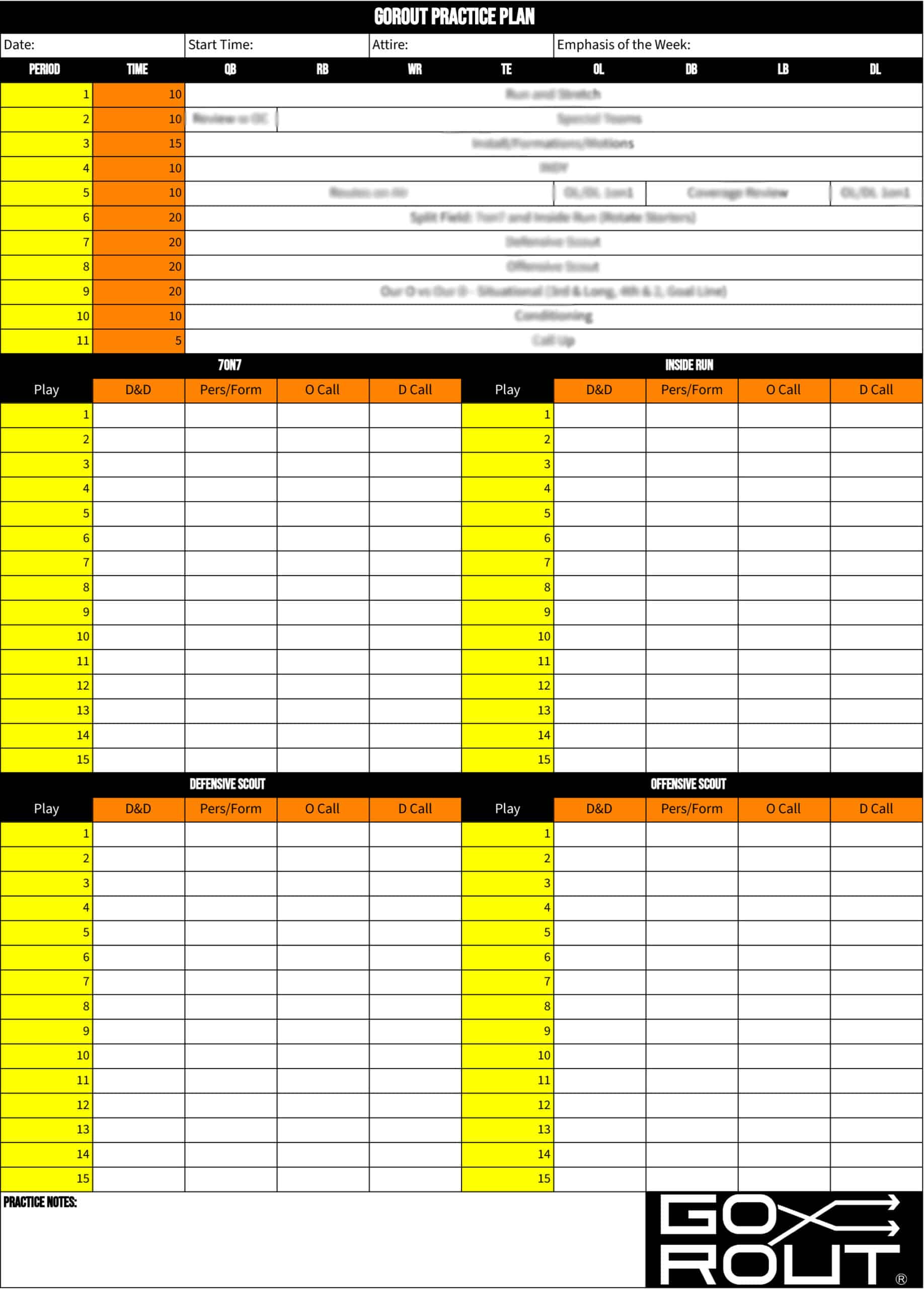 10 Expert Tips for Creating the Ultimate Practice Plan Template for Football
