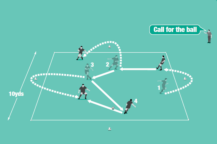 10 Expert Soccer Drills for Movement Off the Ball to Boost Your Game