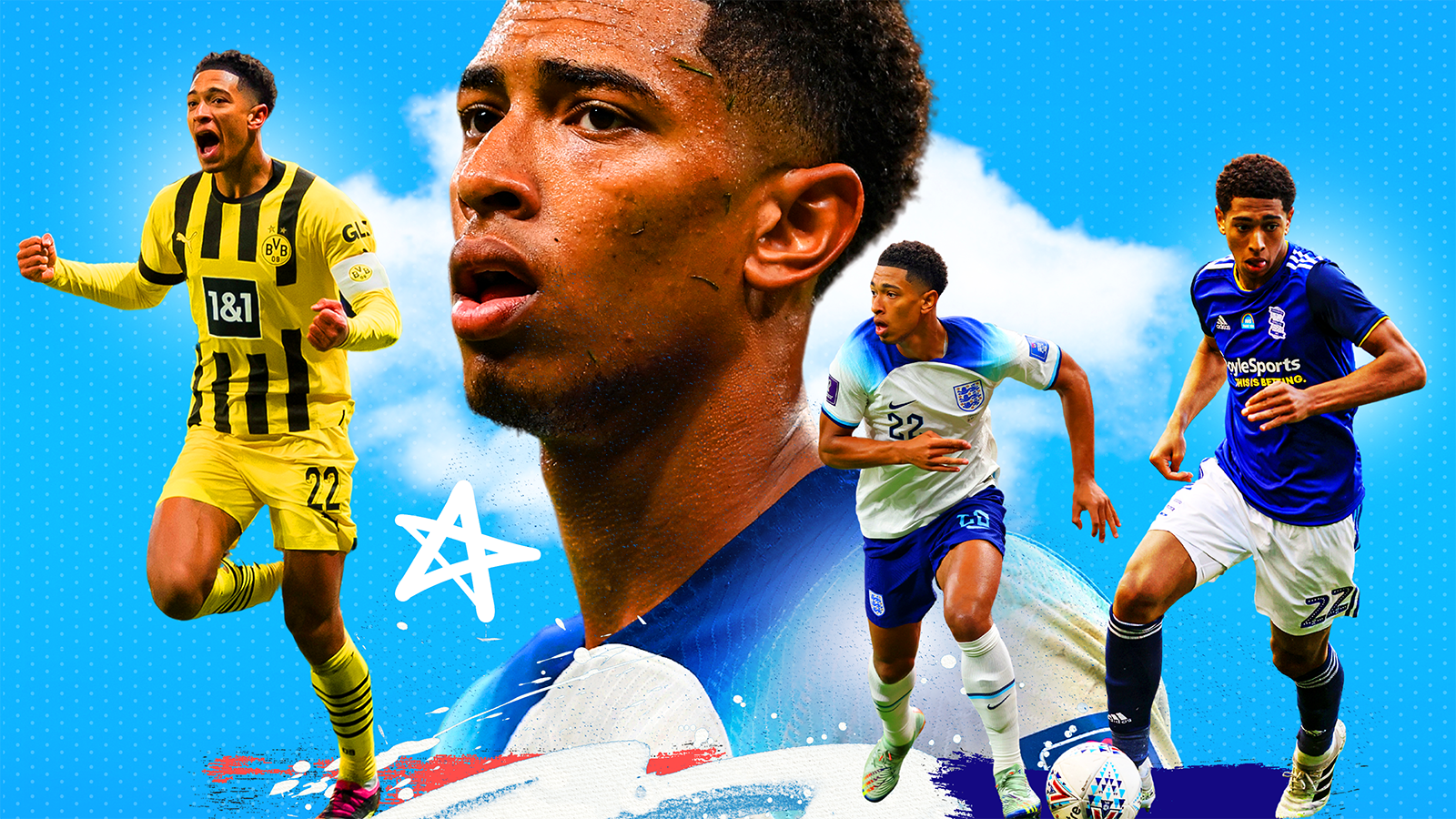 When Did Jude Bellingham Start Playing Football: The Ultimate Timeline and Insights